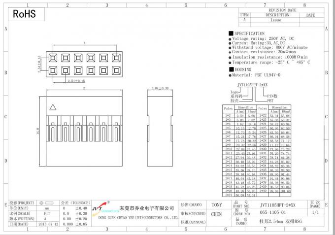 PA66 Female Pin Dupont Jumper Connector , 2.54 Mm Pitch Connector Daul Row Type