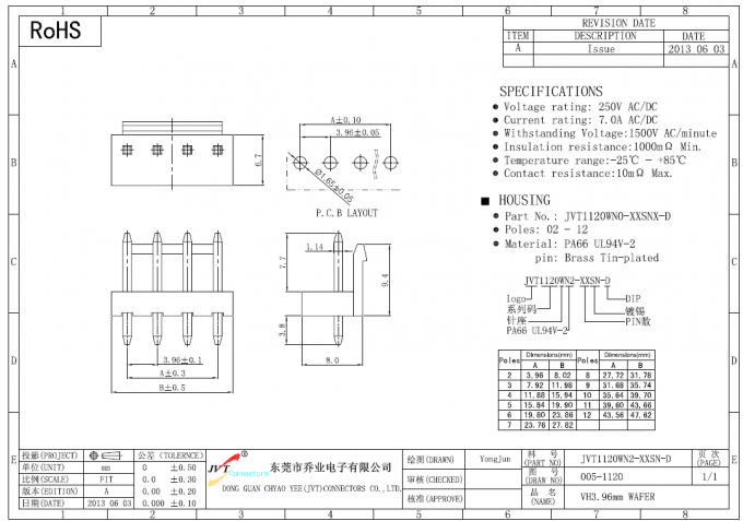 JVT 3.96mm Pitch Wafer PCB Board Connectors Electrical Connectors With Five Pins