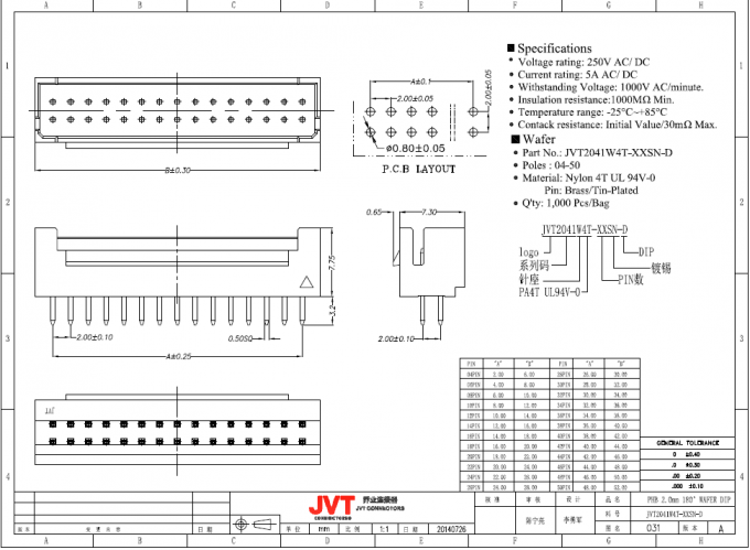 JVT PHB 2.0mm Double Row Wire to Board Crimp style Connectors with Secure Locking Devices